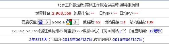 工作服定制網(wǎng)站基本信息